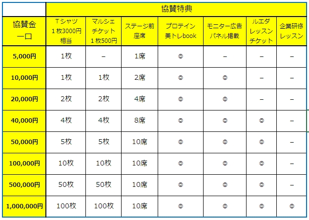 �����^���T