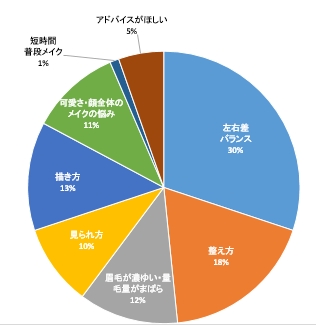 ���і������k